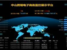 为这些样本点赞！13个中山“数据要素×”优秀案例亮相