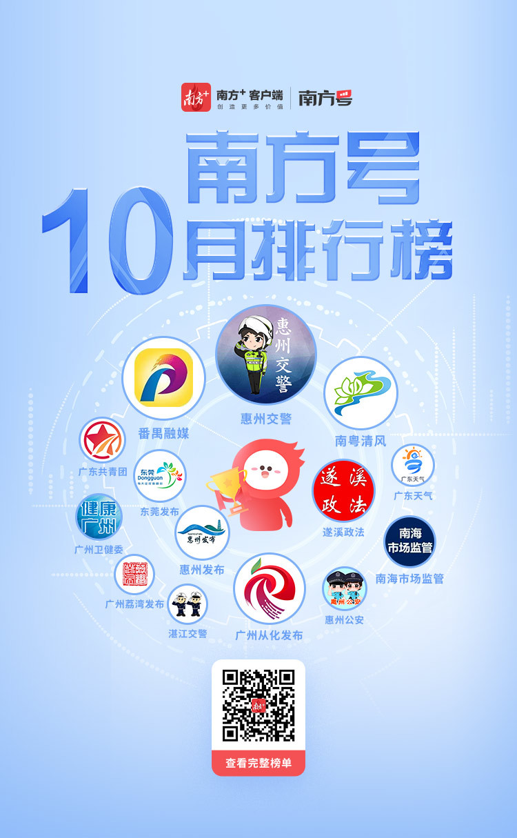 10月南方号排行榜发布_南方+_南方plus