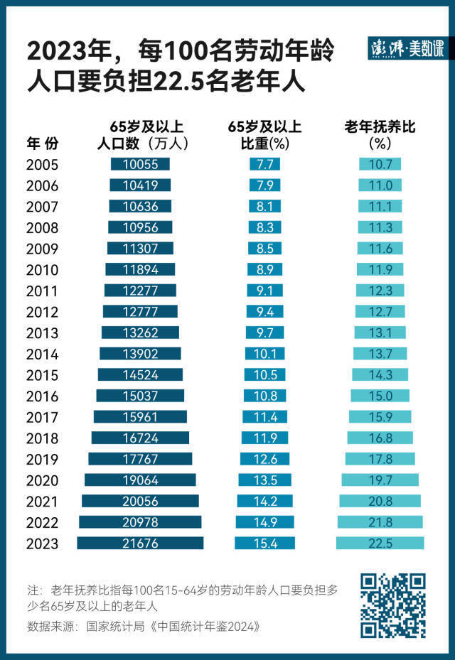 污染场地环境土壤监测点位的布设研究