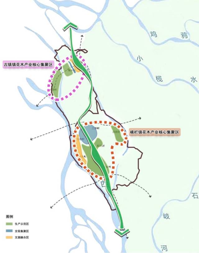 “一轴、双核、三区、N基地”产业发展布局。
