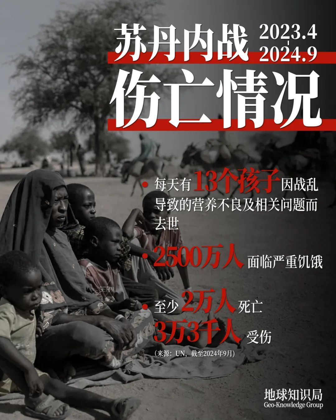 苏丹内战报告，军队毁了这个国家