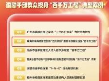珠海高新区这个做法入选广东推进“百千万工程”典型案例