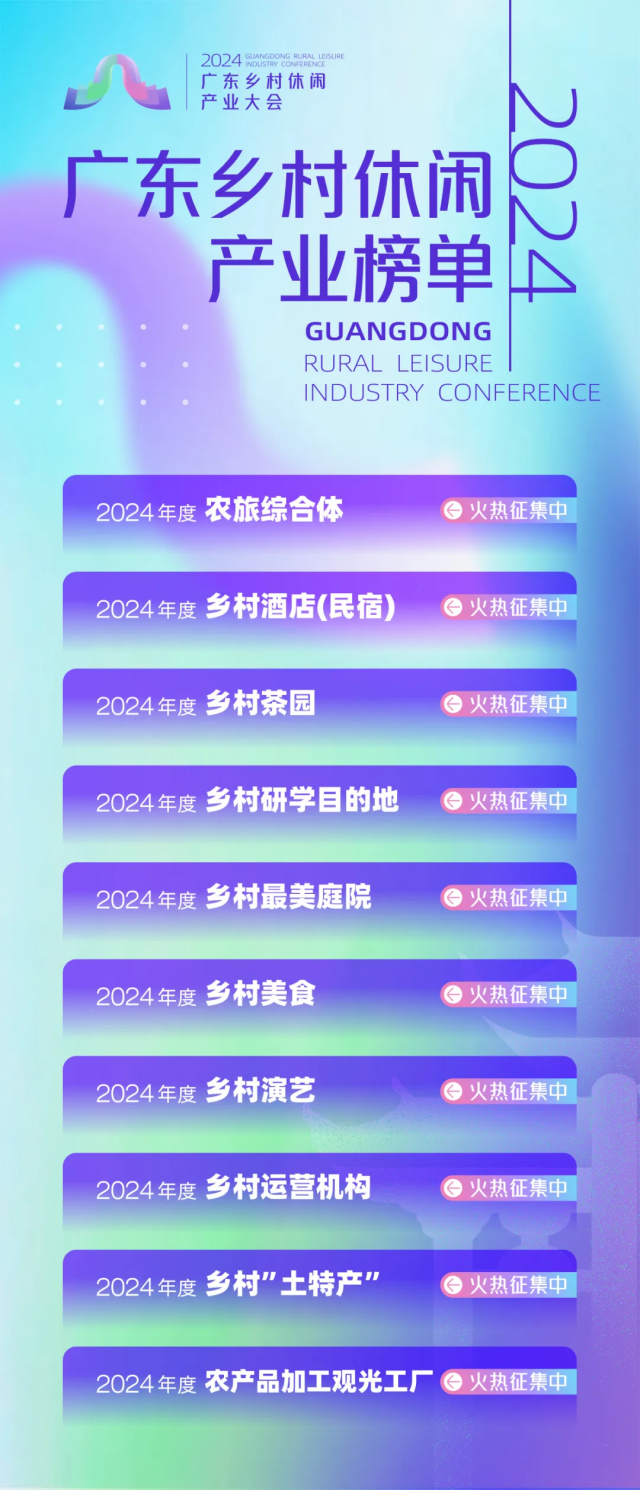 受访者供图