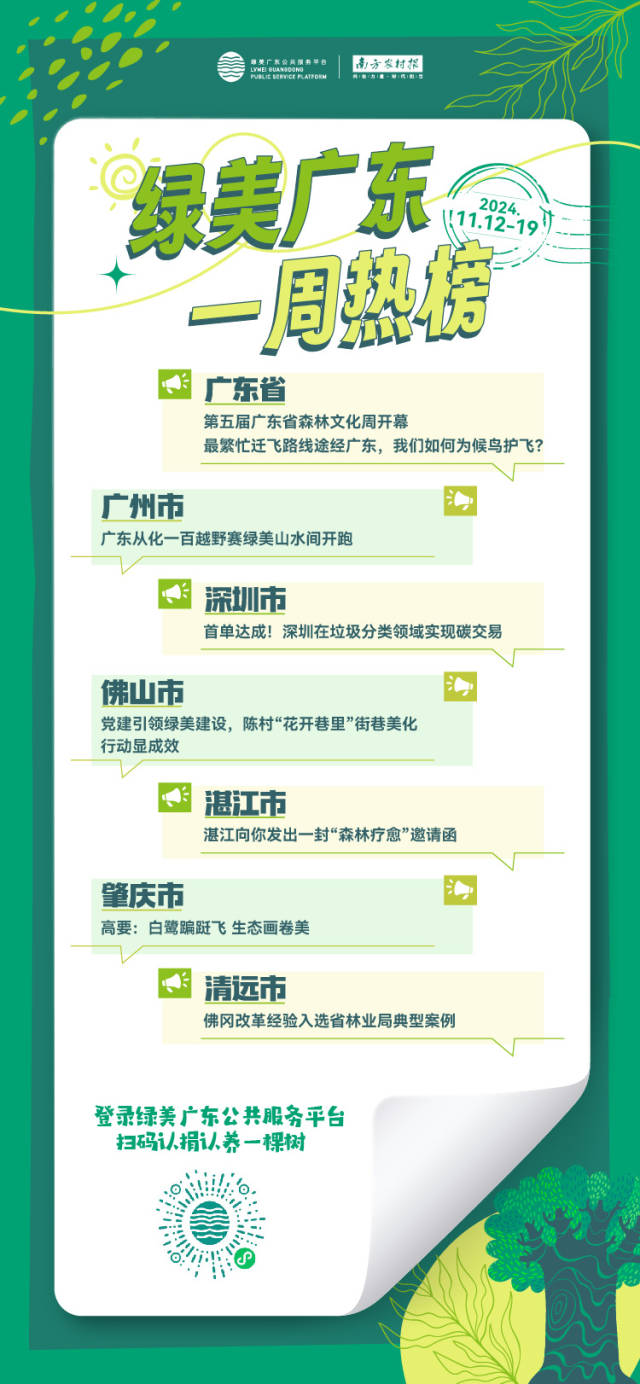南方农村报 李嘉镓 制图