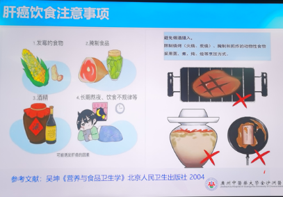 肝癌患者的日常饮食管理