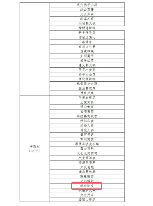 受访者供图