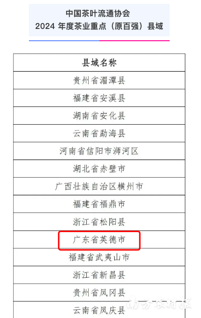 英德入選“茶業(yè)重點(diǎn)（原百強(qiáng)）縣域”