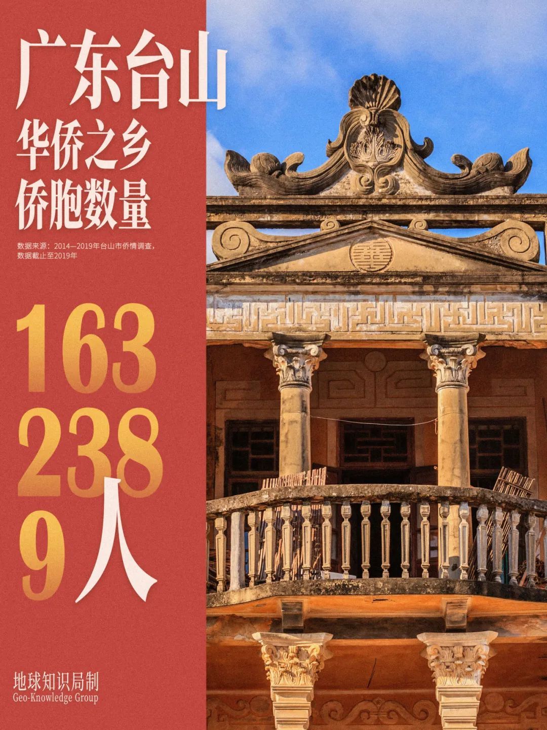 广东，出了多少外国领导人？