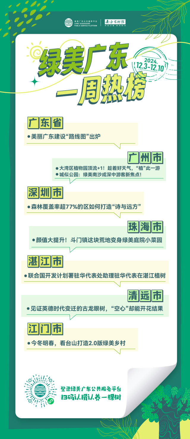 南方农村报 李嘉镓 制图