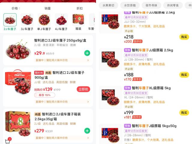 线上平台XL品级车厘子在18.1元/500克摆布