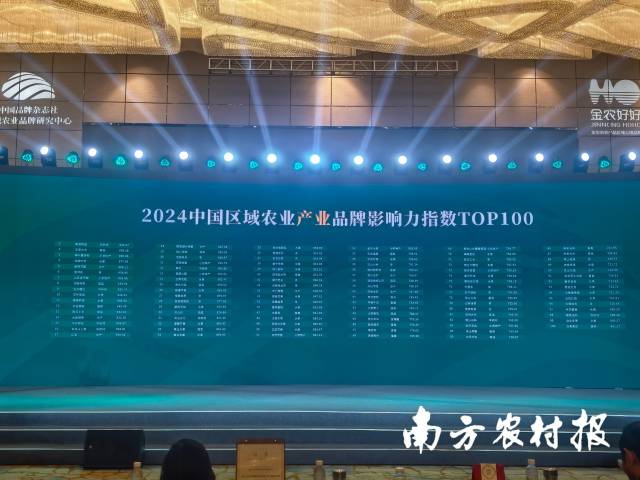 清远鸡、英德红茶入选！2024中国区域农业产业品牌影响力指数TOP100发布