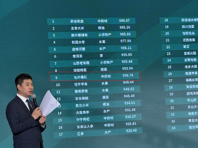 “2024中国区域农业产业品牌影响力指数TOP100”榜单。