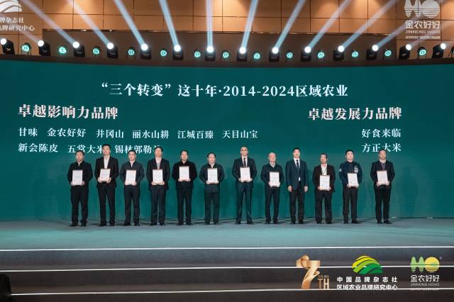 新会陈皮入选“三个转变”这十年·2014-2024区域农业卓越影响力品牌。