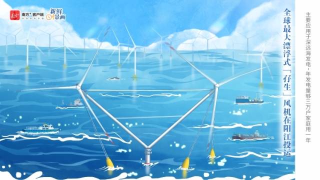 全球最大漂浮式“孖生”风机在阳江投运 | 新鲜“时”景画