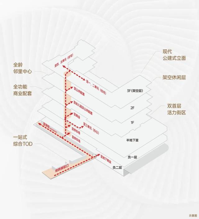 仅次于粤海街道？深圳这个街道实力曝光！令人期待的是……_南方+_南方plus