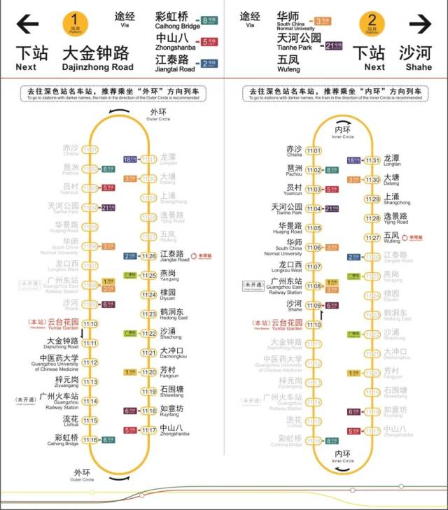 云台花园站站台柱面导向标识。