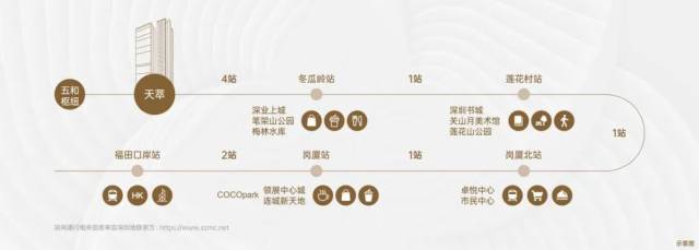 仅次于粤海街道？深圳这个街道实力曝光！令人期待的是……_南方+_南方plus