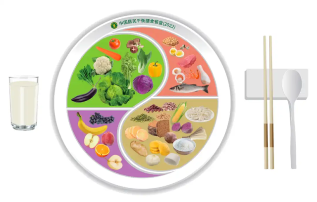 抗衰老,从饮食开始