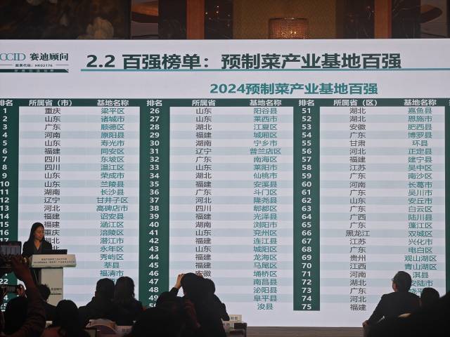 赛迪顾问消费经济研究中心发布“2024预制菜产业基地百强研究”