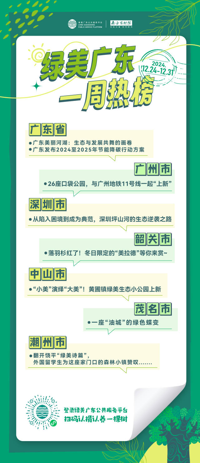 南方农村报 李嘉镓 制图