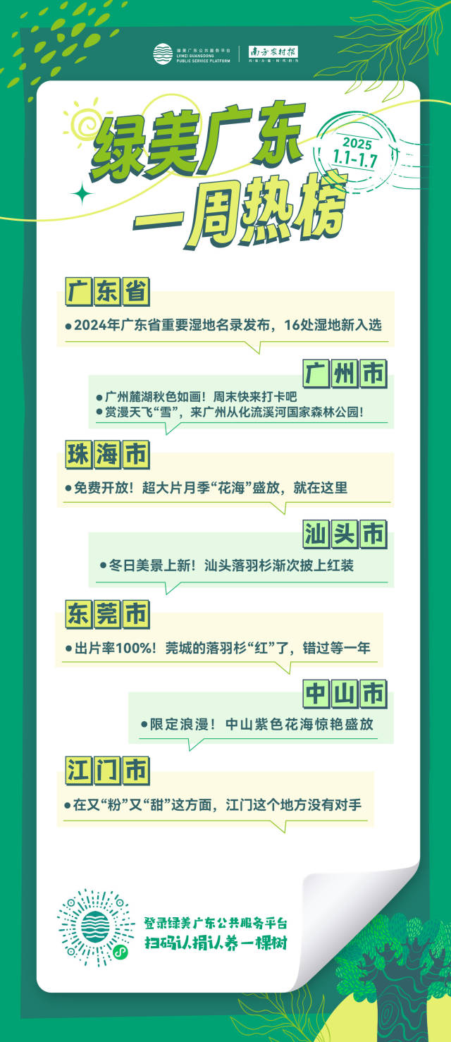 南方农村报 李嘉镓 制图