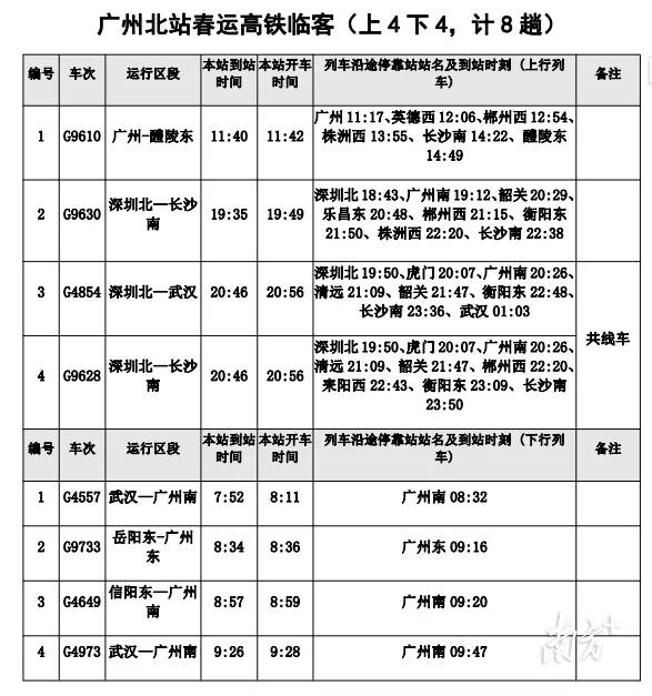 32家粤产老字号亮相进博会