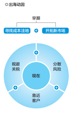 中国海警舰艇编队1月8日在我钓鱼岛领海巡航