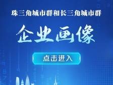 中国两大城市群企业年度“画像”出炉