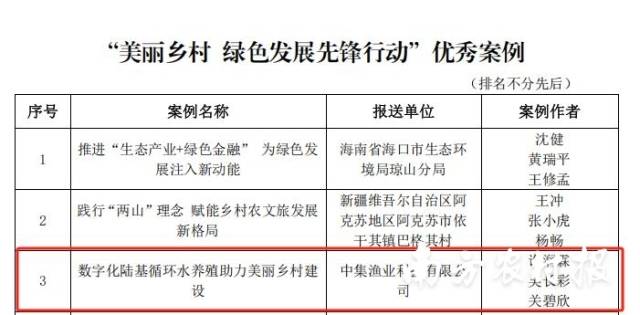 产量提升15倍！中集渔业一水产养殖案例获评“美丽乡村绿色发展先锋行动”优秀案例