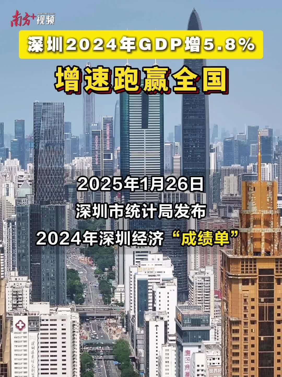深圳2024年GDP增5.8%!增速跑赢全国_南方+_南方plus
