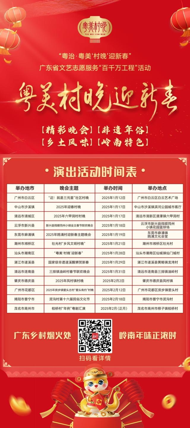 南方农村报 吴俊麒 制图