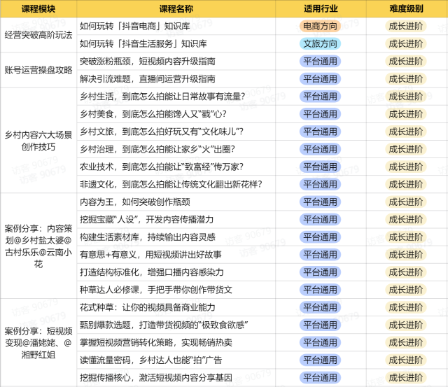 南方农村报 叶香玲 拍摄