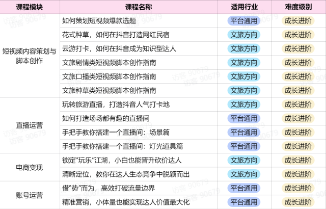 南方农村报 叶香玲 拍摄