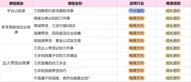 南方农村报 叶香玲 拍摄