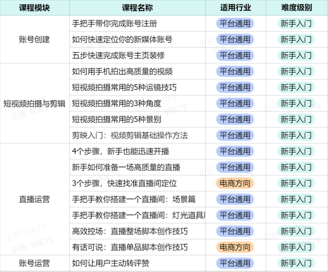 南方农村报 叶香玲 拍摄