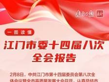 2025年，江门这样干！一图读懂江门市委全会报告