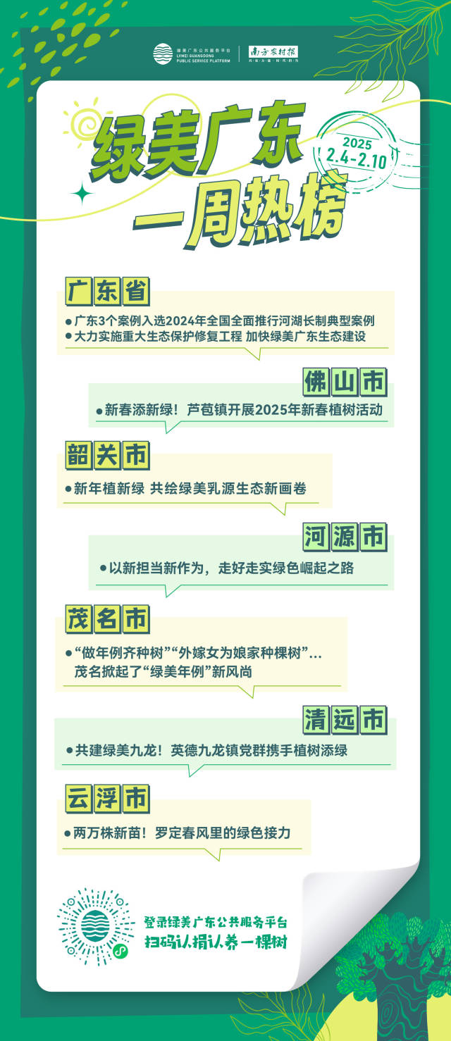 南方农村报 李嘉镓 制图