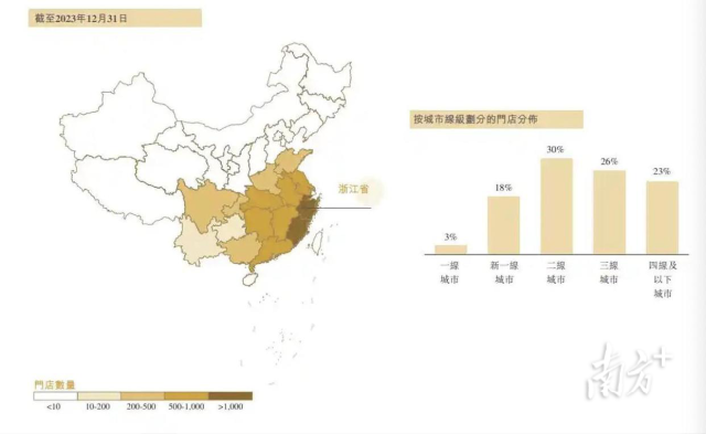 古茗门店分布。来源招股书