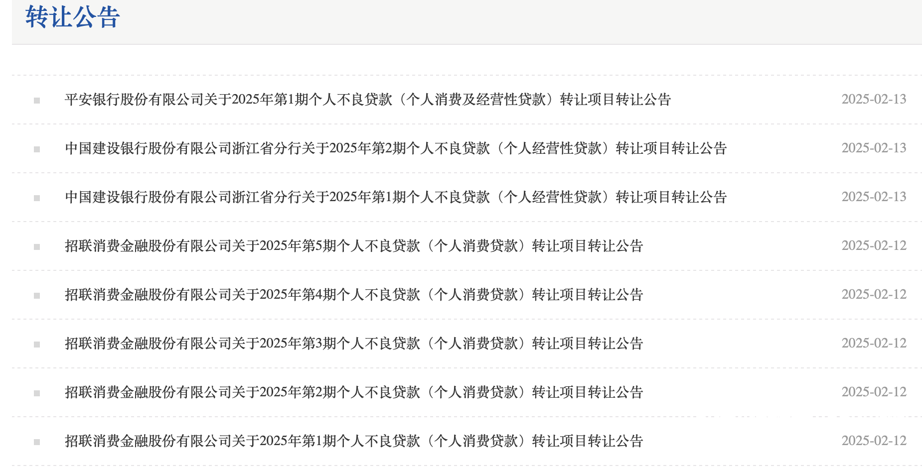 头部消金公司密集出手不良资产包，招联、蚂蚁起拍价跌破1折