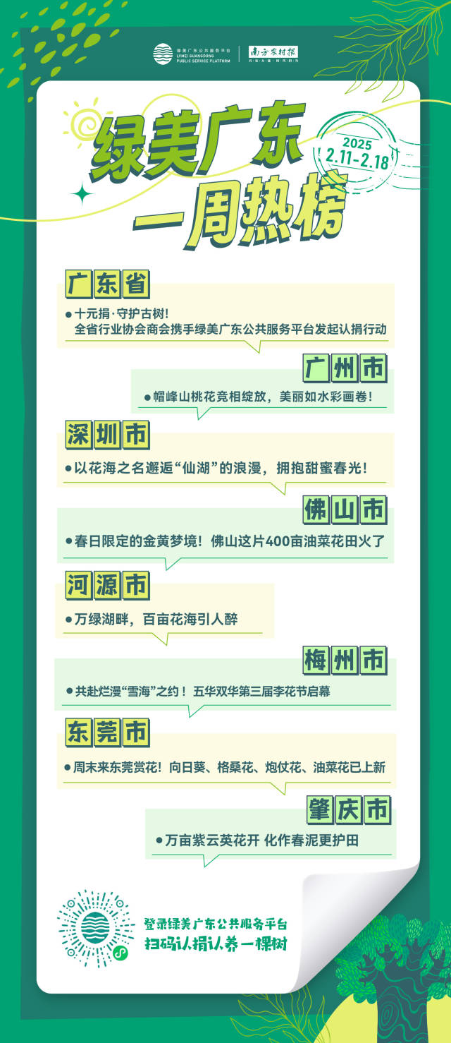 南方农村报 李嘉镓 制图