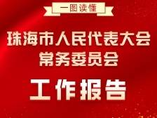 一图读懂｜珠海市人大常委会工作报告