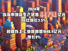 AI画报告：十大数据亮出珠海经济“家底”｜聚焦2025珠海两会
