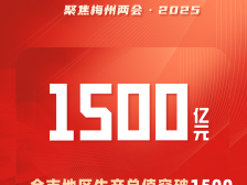 有“数”了！一组数据看梅州2024成绩单｜梅州两会