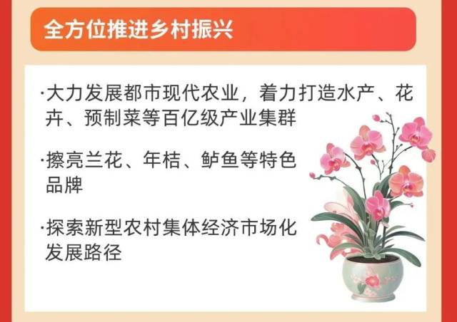 2025年佛山市政府工作报告部分截图。图片来源：佛山发布