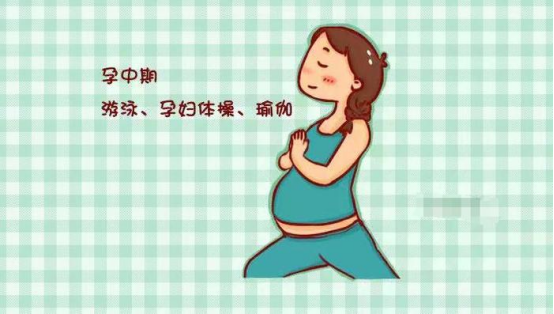 这些关于孕期运动的关键信息,你得知道