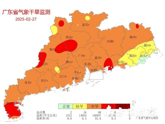 2月27日广东省气象干旱监测。