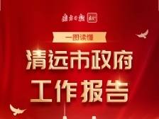一图读懂｜2025年清远市政府工作报告！