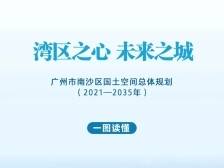 一图读懂｜面向2035，南沙将是什么样？