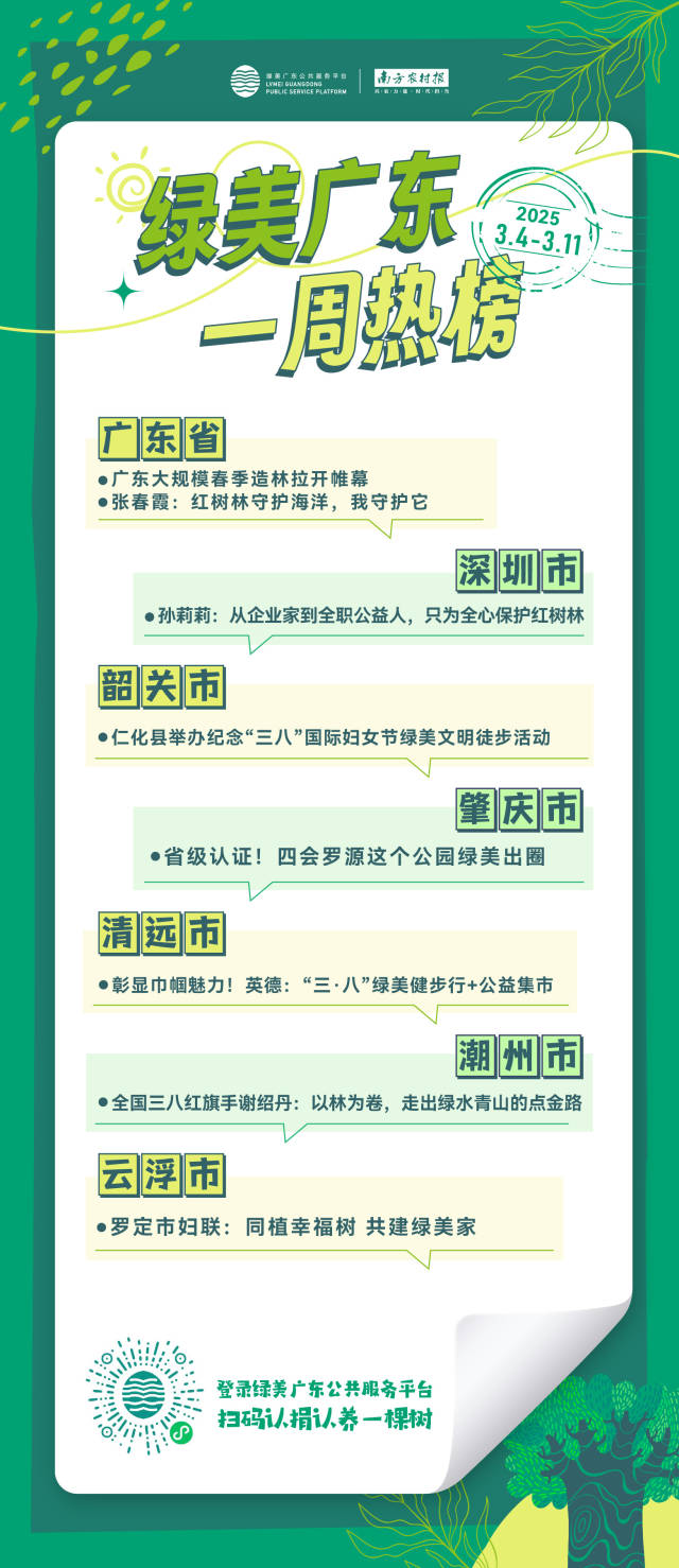 南方农村报 李嘉镓 制图