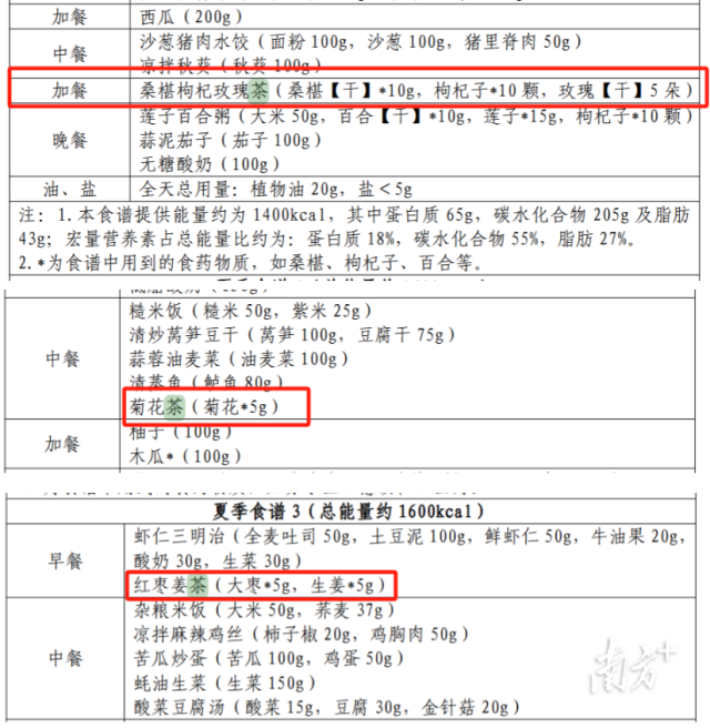 受访者供图